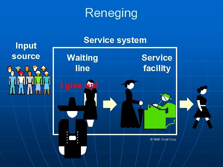 Reneging Input source Service system Waiting line Service facility I give up! © 1995
