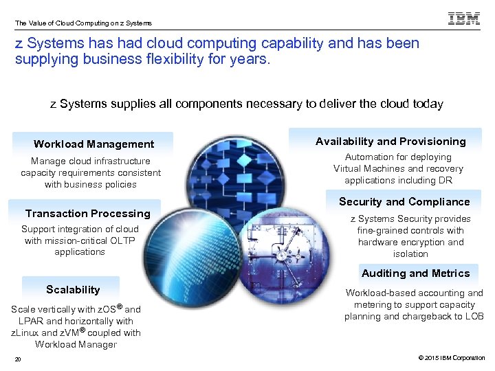 The Value of Cloud Computing on z Systems has had cloud computing capability and