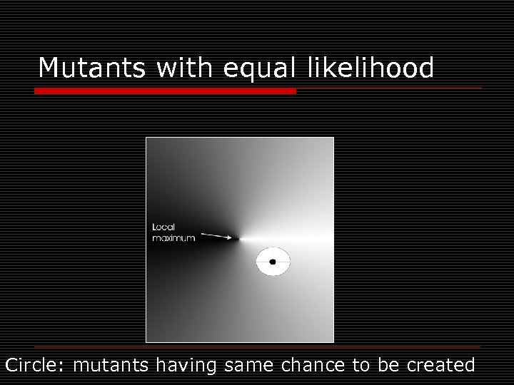 Mutants with equal likelihood Circle: mutants having same chance to be created 