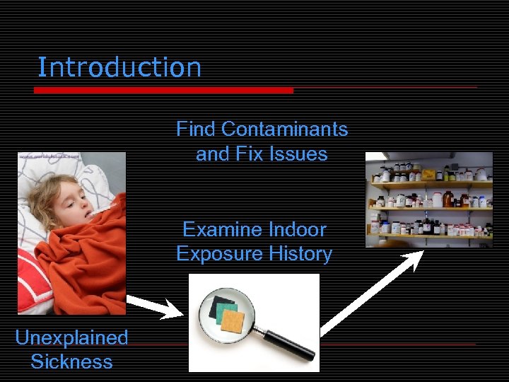 Introduction Find Contaminants and Fix Issues Examine Indoor Exposure History Unexplained Sickness 