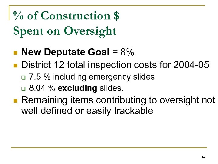 % of Construction $ Spent on Oversight n n New Deputate Goal = 8%