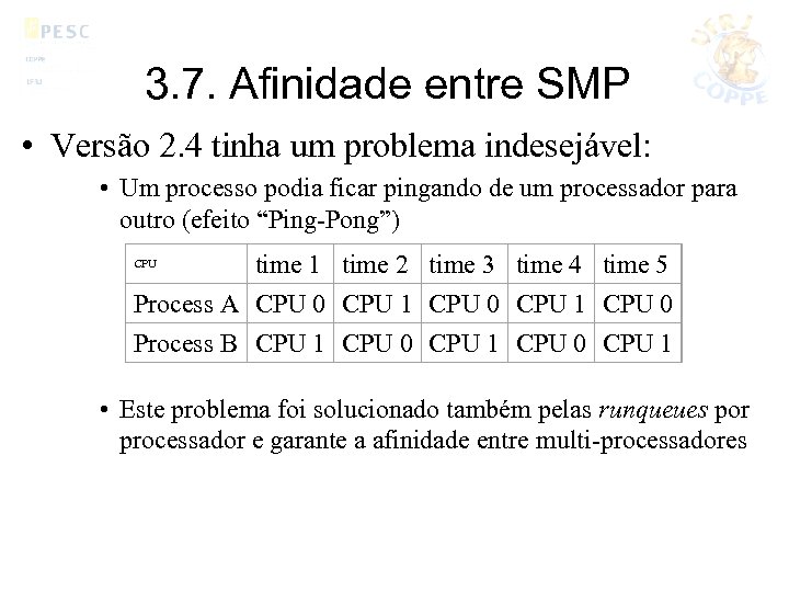 3. 7. Afinidade entre SMP • Versão 2. 4 tinha um problema indesejável: •