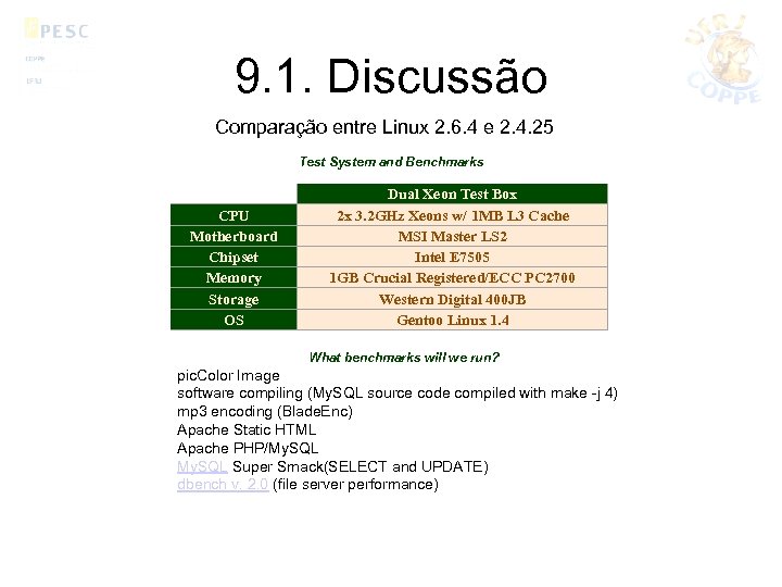 9. 1. Discussão Comparação entre Linux 2. 6. 4 e 2. 4. 25 Test