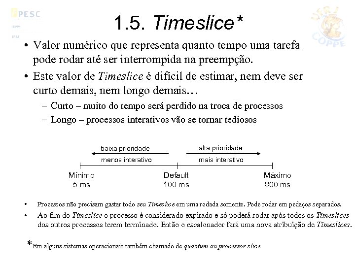 1. 5. Timeslice* • Valor numérico que representa quanto tempo uma tarefa pode rodar