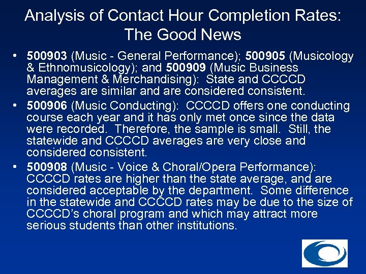 Analysis of Contact Hour Completion Rates: The Good News • 500903 (Music - General