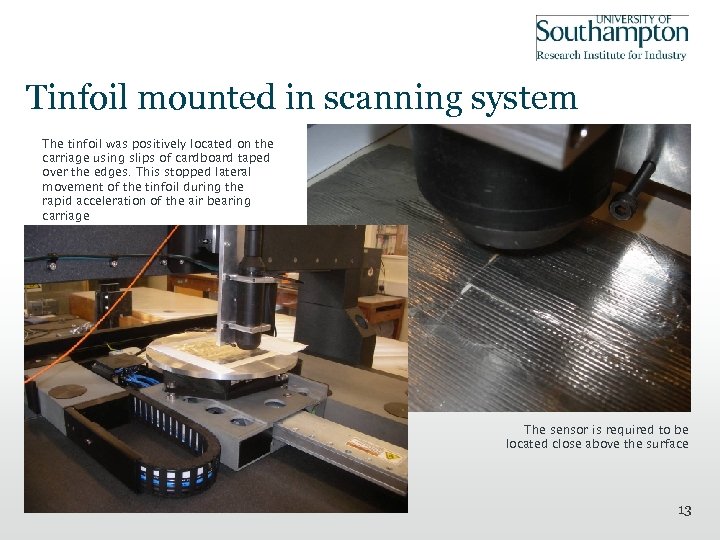 Tinfoil mounted in scanning system The tinfoil was positively located on the carriage using