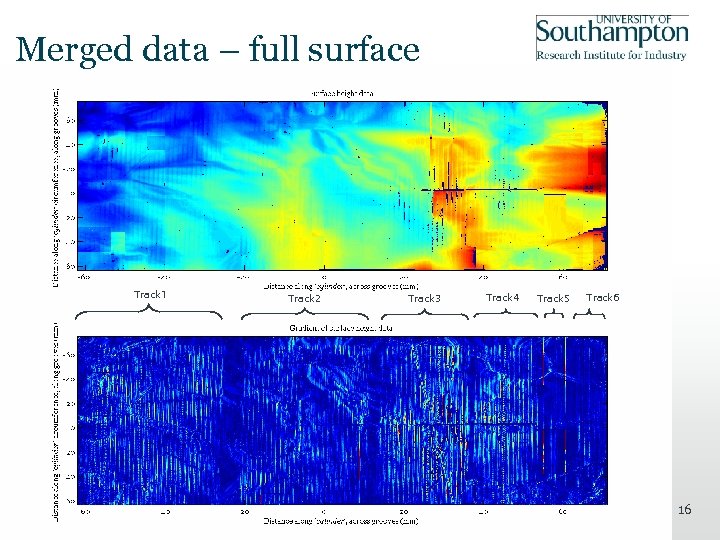 Merged data – full surface Track 1 Track 2 Track 3 Track 4 Track