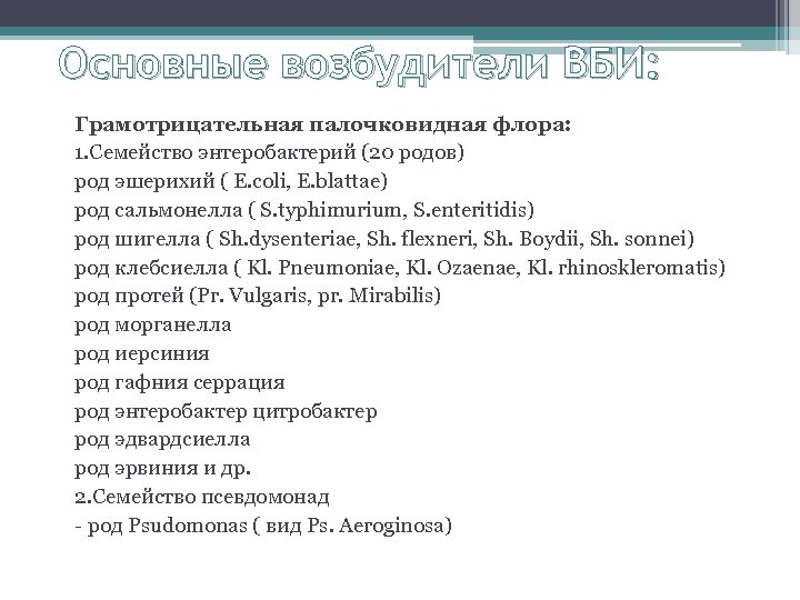 Основные возбудители ВБИ: Грамотрицательная палочковидная флора: 1. Семейство энтеробактерий (20 родов) род эшерихий (