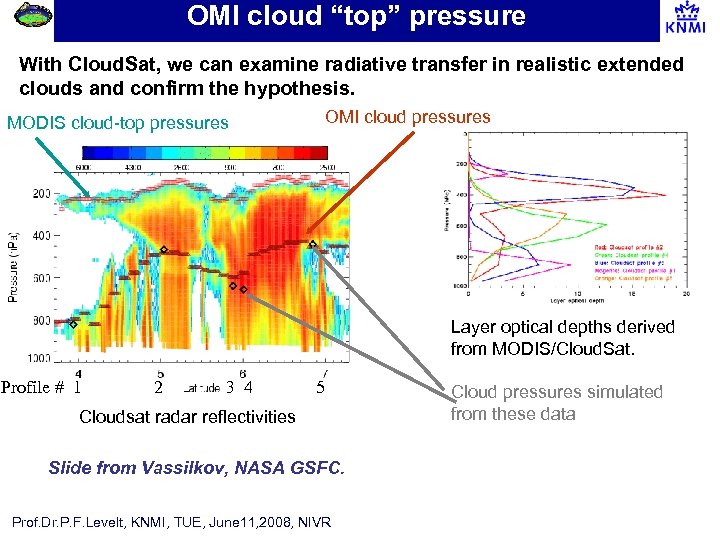 OMI cloud “top” pressure With Cloud. Sat, we can examine radiative transfer in realistic