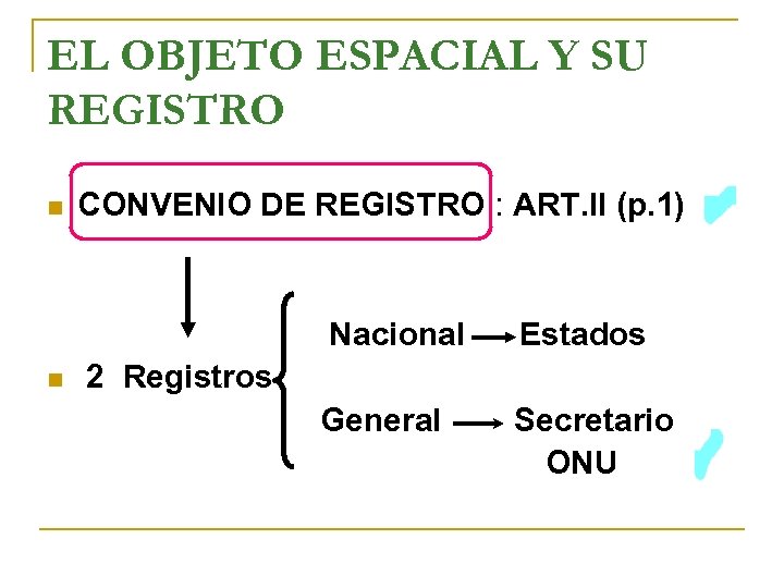 EL OBJETO ESPACIAL Y SU REGISTRO n CONVENIO DE REGISTRO : ART. II (p.