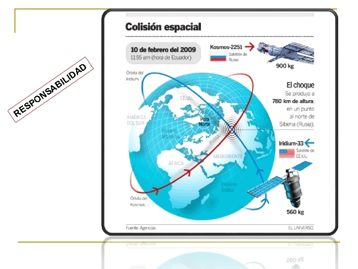 D L A ID RE BI A NS PO S 