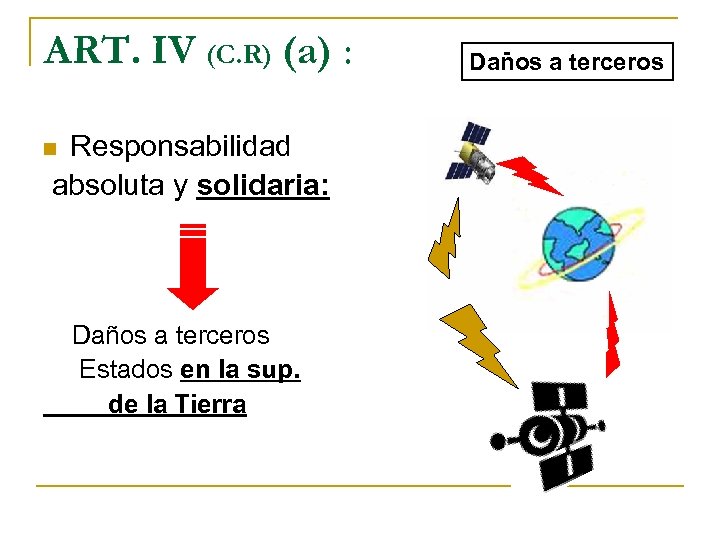 ART. IV (C. R) (a) : Responsabilidad absoluta y solidaria: n Daños a terceros