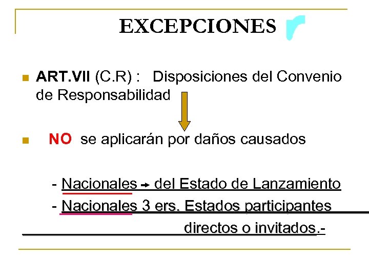 EXCEPCIONES n ART. VII (C. R) : Disposiciones del Convenio de Responsabilidad n NO
