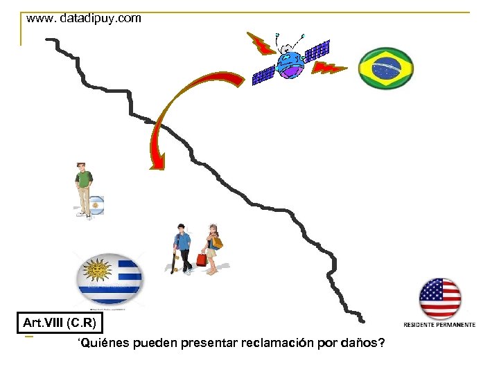 www. datadipuy. com Art. VIII (C. R) ‘Quiénes pueden presentar reclamación por daños? 