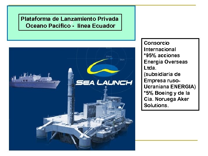 Plataforma de Lanzamiento Privada P Oceano Pacifico - linea Ecuador Consorcio Internacional *95% acciones