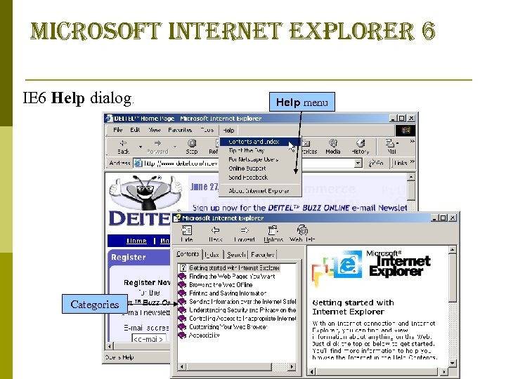 microsoft internet explorer 6 IE 6 Help dialog. Categories Help menu 