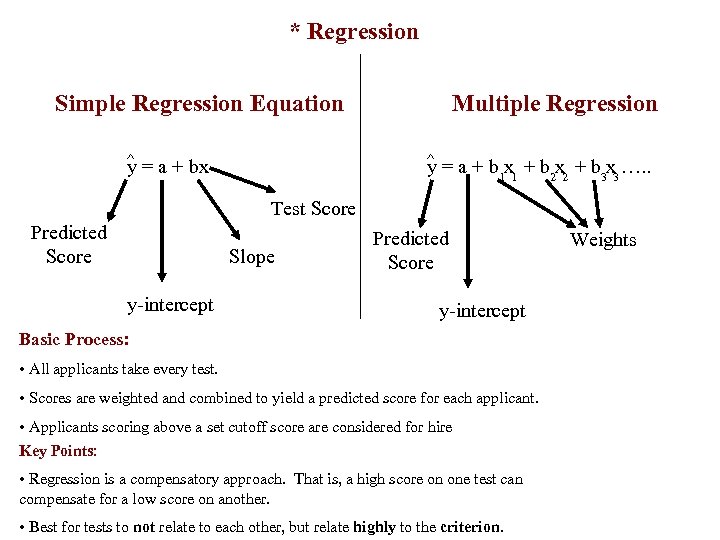 * Regression Simple Regression Equation Multiple Regression y = a + bx y =