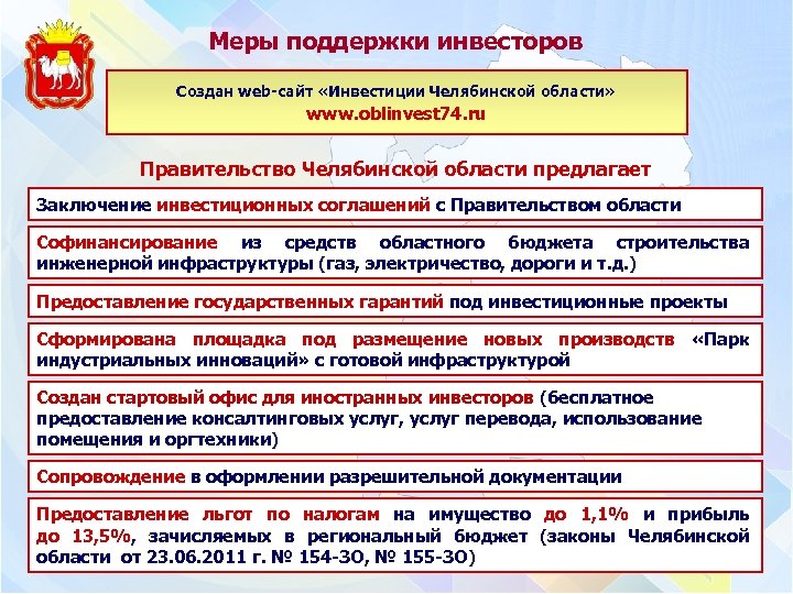 Меры поддержки инвесторов Создан web-сайт «Инвестиции Челябинской области» www. oblinvest 74. ru Правительство Челябинской