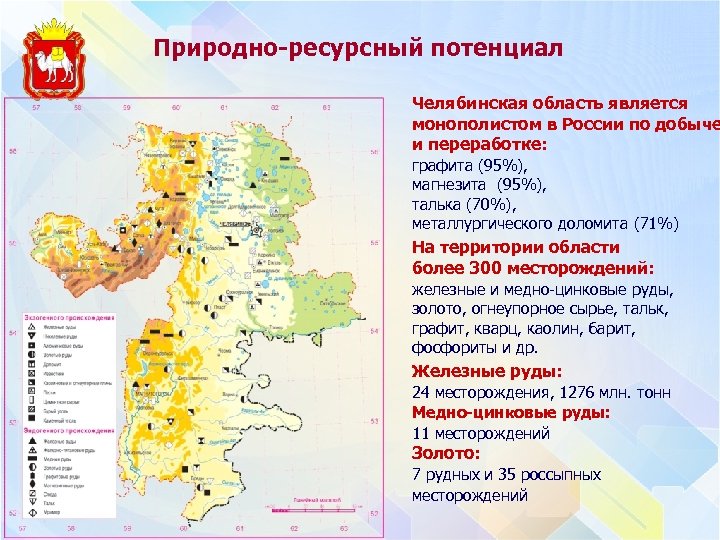 Природно-ресурсный потенциал Челябинская область является монополистом в России по добыче и переработке: графита (95%),