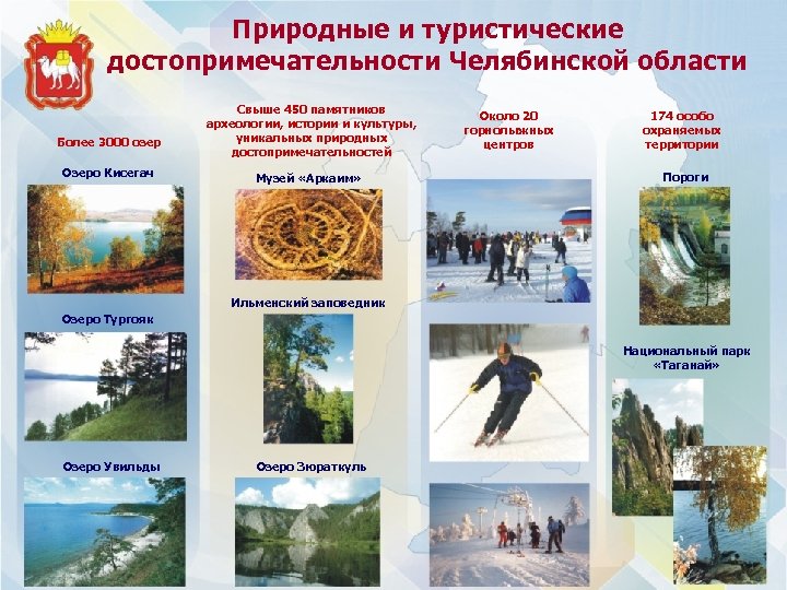 Природные и туристические достопримечательности Челябинской области Более 3000 озер Озеро Кисегач Свыше 450 памятников