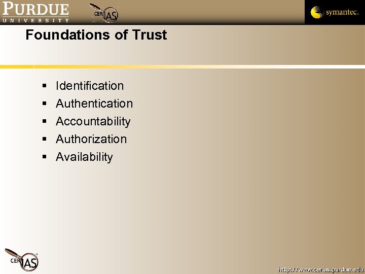 Foundations of Trust Identification Authentication Accountability Authorization Availability 