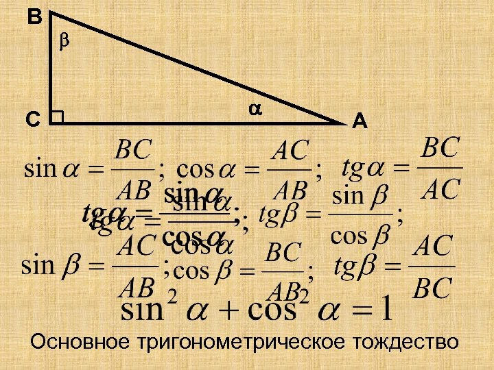 Расчет синуса. Синус косинус. Синус косинус тангенс котангенс. Табличка синусов косинусов тангенсов котангенсов. Sin угла.