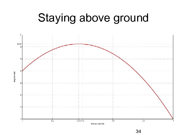 Staying above ground 34 