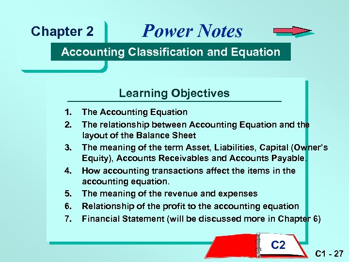 Chapter 2 Power Notes Accounting Classification and Equation Learning Objectives 1. 2. 3. 4.