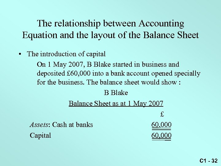 The relationship between Accounting Equation and the layout of the Balance Sheet • The