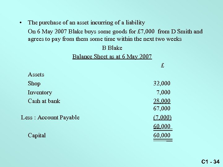  • The purchase of an asset incurring of a liability On 6 May