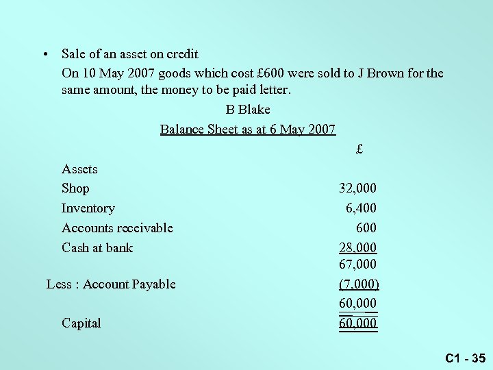  • Sale of an asset on credit On 10 May 2007 goods which