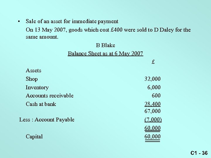  • Sale of an asset for immediate payment On 13 May 2007, goods
