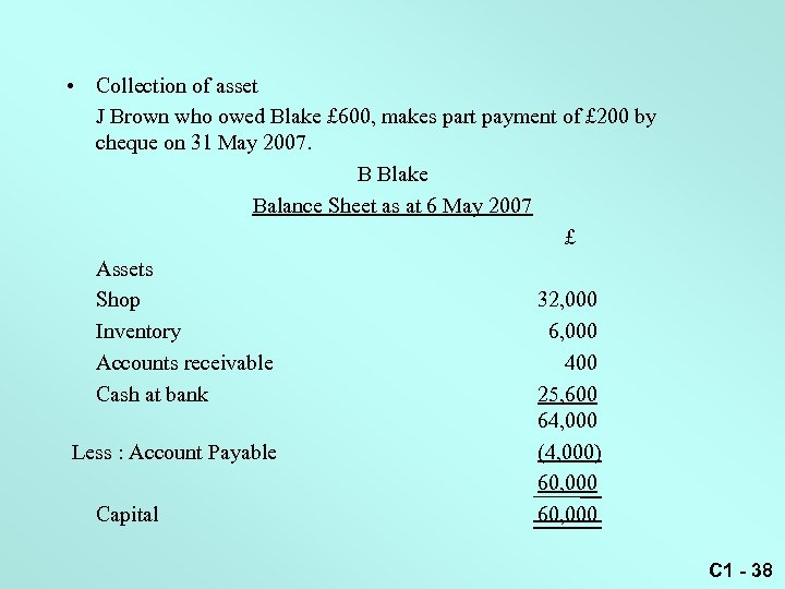  • Collection of asset J Brown who owed Blake £ 600, makes part