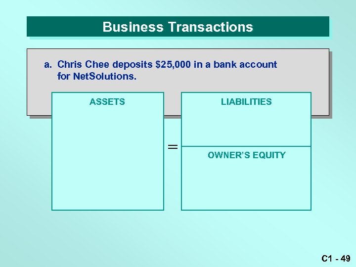 Business Transactions a. Chris Chee deposits $25, 000 in a bank account for Net.