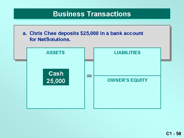 Business Transactions a. Chris Chee deposits $25, 000 in a bank account for Net.