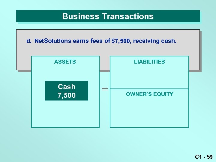 Business Transactions d. Net. Solutions earns fees of $7, 500, receiving cash. LIABILITIES ASSETS