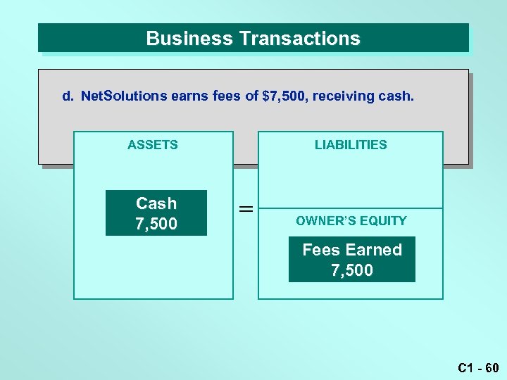 Business Transactions d. Net. Solutions earns fees of $7, 500, receiving cash. LIABILITIES ASSETS