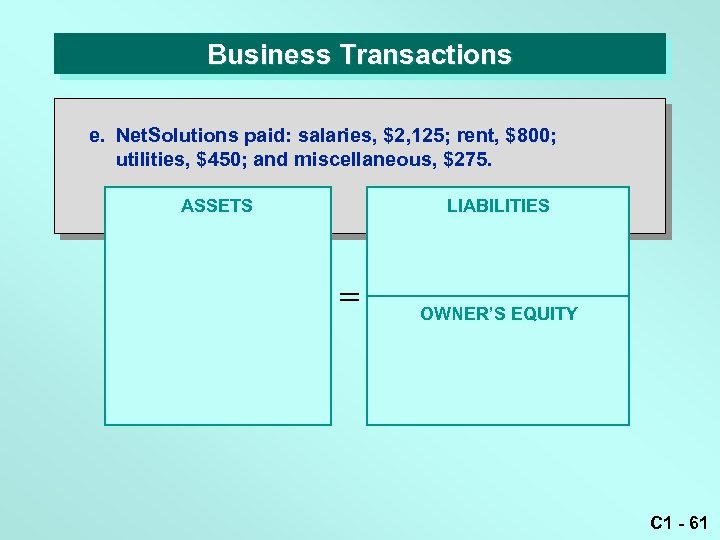 Business Transactions e. Net. Solutions paid: salaries, $2, 125; rent, $800; utilities, $450; and