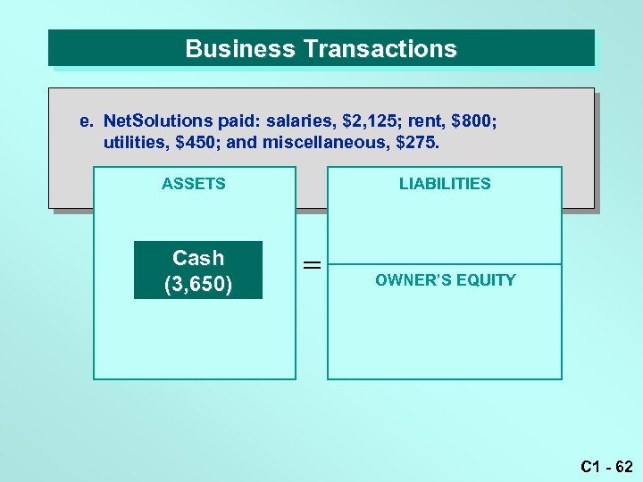Business Transactions e. Net. Solutions paid: salaries, $2, 125; rent, $800; utilities, $450; and