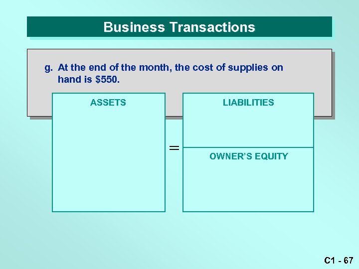 Business Transactions g. At the end of the month, the cost of supplies on