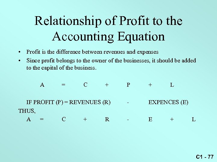 Relationship of Profit to the Accounting Equation • Profit is the difference between revenues