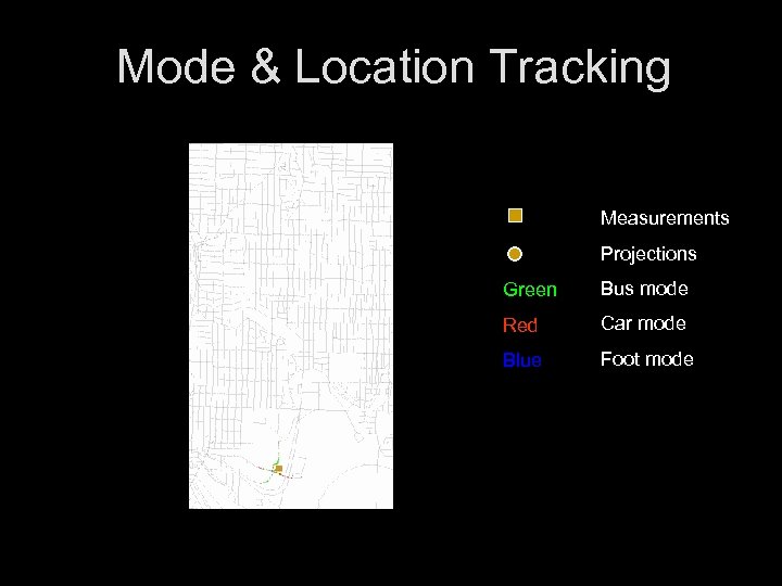 Mode & Location Tracking Measurements Projections Green Bus mode Red Car mode Blue Foot