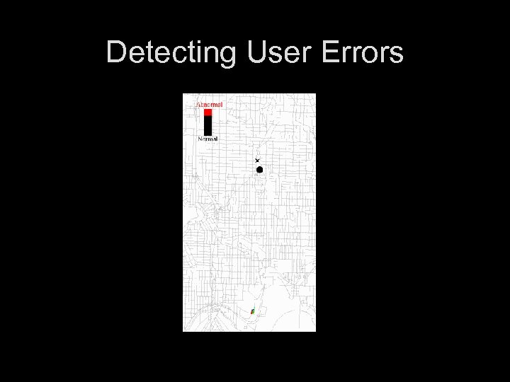 Detecting User Errors 