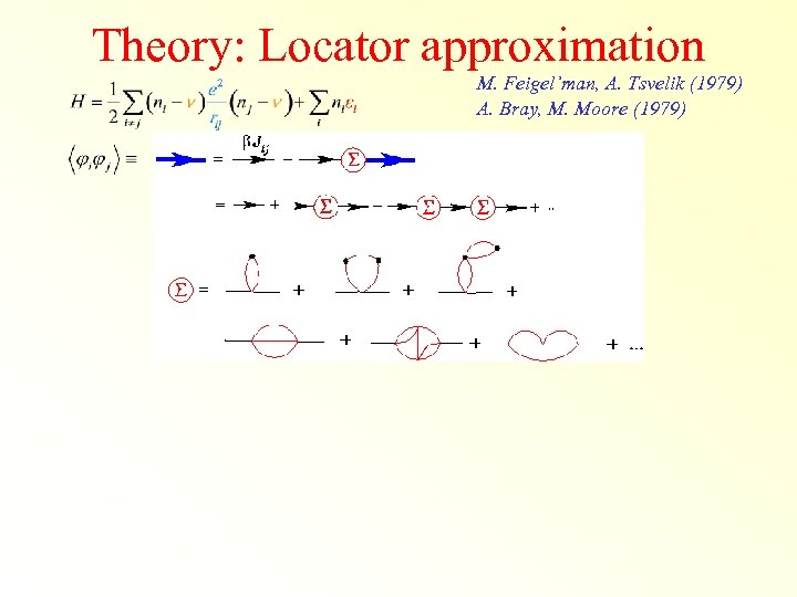 Theory: Locator approximation M. Feigel’man, A. Tsvelik (1979) A. Bray, M. Moore (1979) 