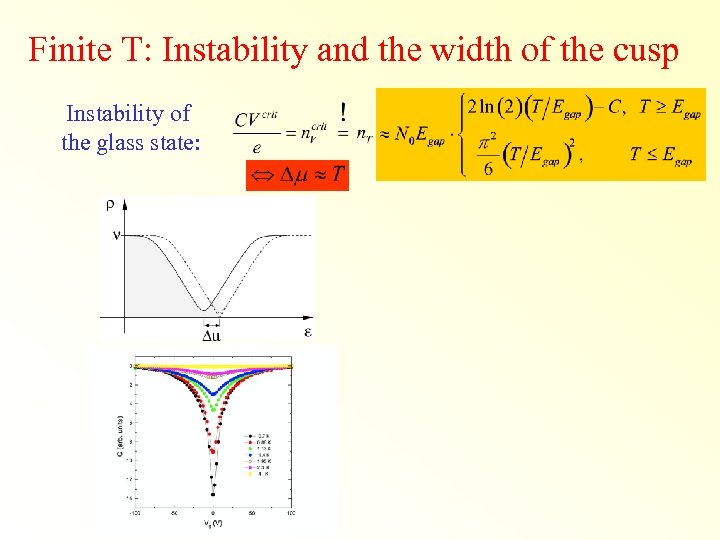 Finite T: Instability and the width of the cusp Instability of the glass state: