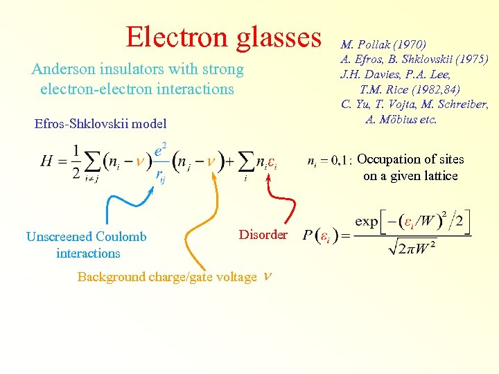 Electron glasses Anderson insulators with strong electron-electron interactions Efros-Shklovskii model M. Pollak (1970) A.