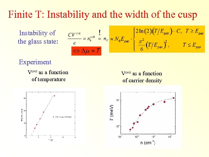 Finite T: Instability and the width of the cusp Instability of the glass state: