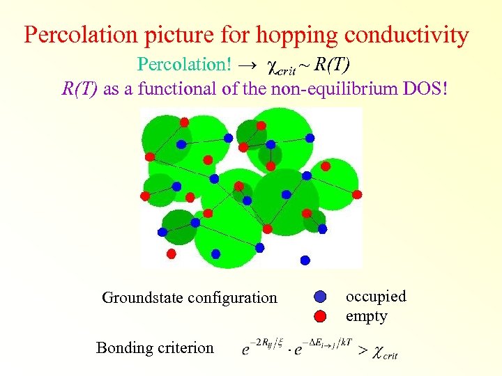 Percolation picture for hopping conductivity Percolation! → crit ~ R(T) as a functional of