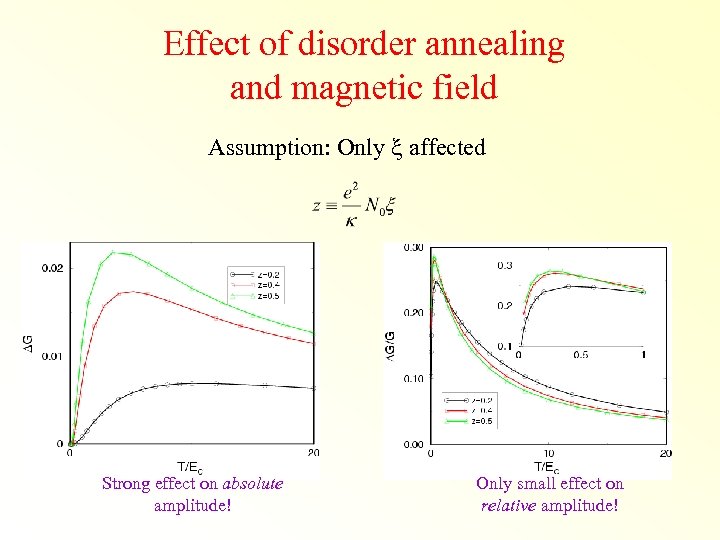 Effect of disorder annealing and magnetic field Assumption: Only x affected Strong effect on