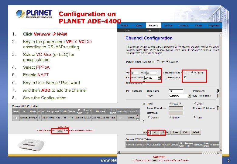 Configuration on PLANET ADE-4400 1. Click Network WAN 2. Key in the parameters VPI: